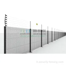 Refincia di sicurezza elettrica con sistema di allarme, certificazione CE
